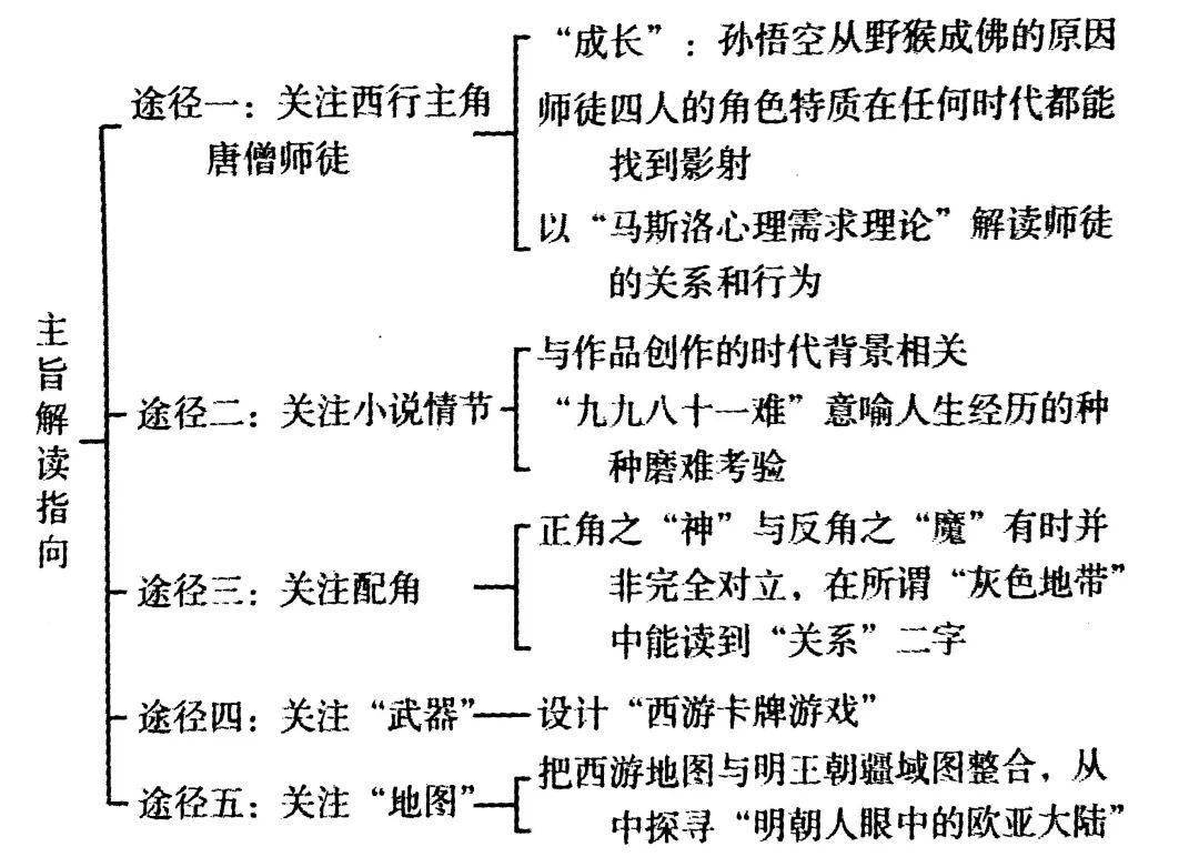 世界上姓游的人口有多少_世界上有多少人口