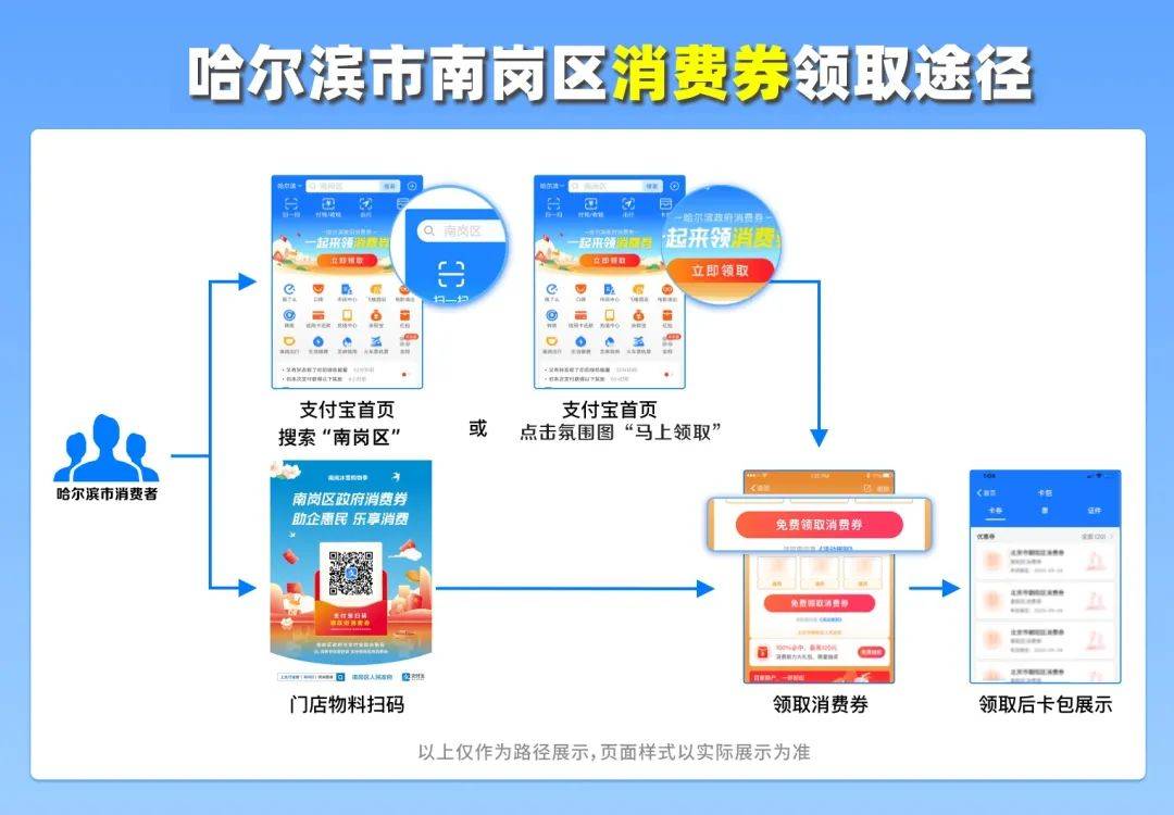 群星人口增长进程超过100_高一地理人口增长导图