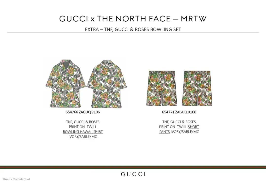 tnf北面 x gucci联名限量发售抽签,速度登记