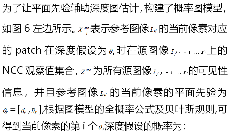 67多视图立体视觉:顶会中的acmh,acmm及acmp算法