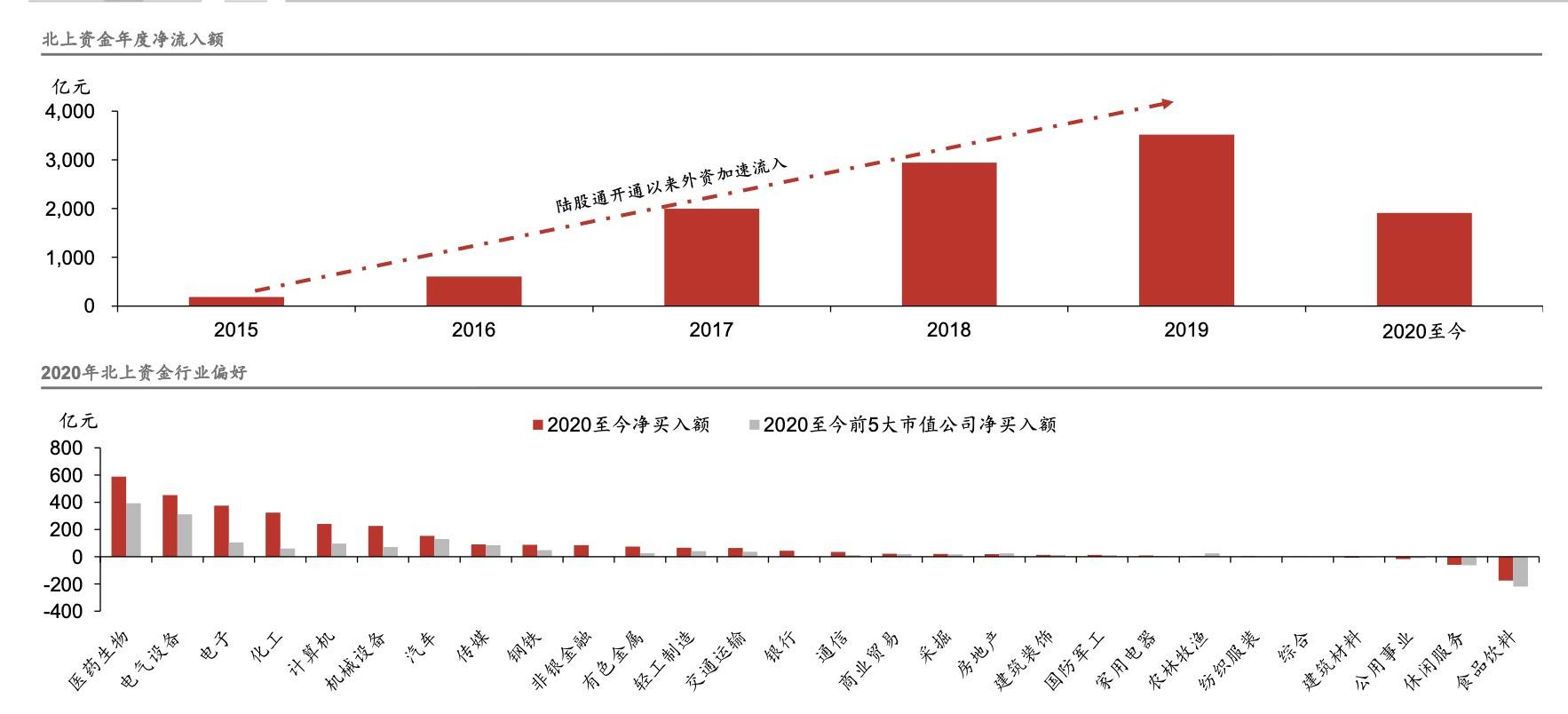 2021铜仁gdp有多猛_这个国家靠这招GDP猛增26 已连续两年超中国