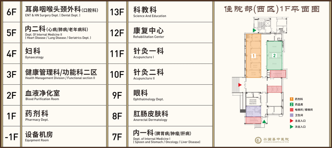 兴国县中医院将于12月31日整体搬迁 附新院区布局平面