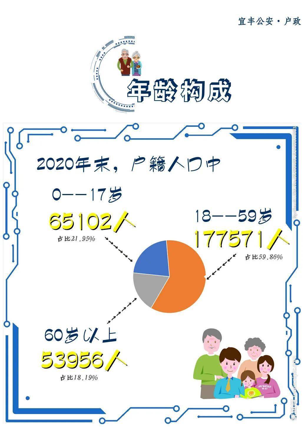 为什么有的县人口那么少_为什么有的人不长毛(2)