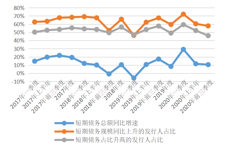 经济活动的最低人口_人口经济分析图(3)