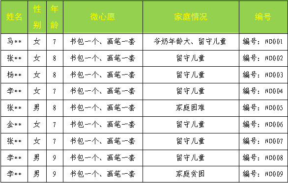 阜南县三塔镇人口_阜南县地图