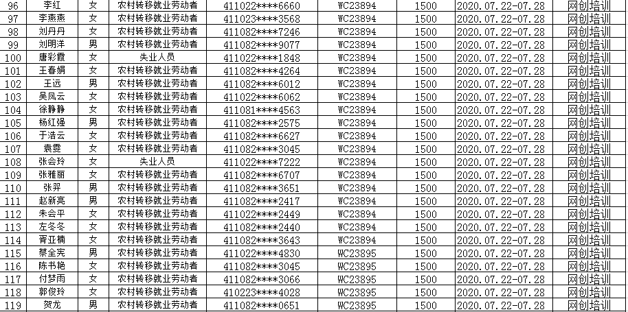 长葛人口2019_长葛地图(2)