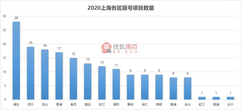 六盘市人口_六盘水人丨关于人口普查,这些都是谣言 切记