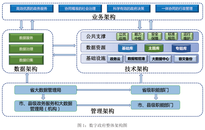 c48df862bf274206bf997670b41ee2cc.png