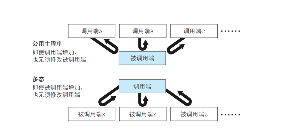cc5b0b9f73594371a12913c34c2b1117.png