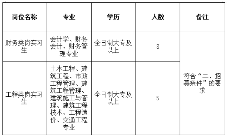 刑释重点人口列管期限_重点色布偶(2)