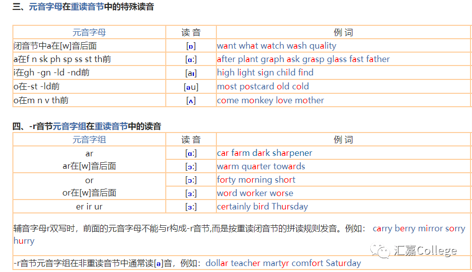 怎么学读单词 efb60dab16cd4bb89e7822e369d01ad2.png