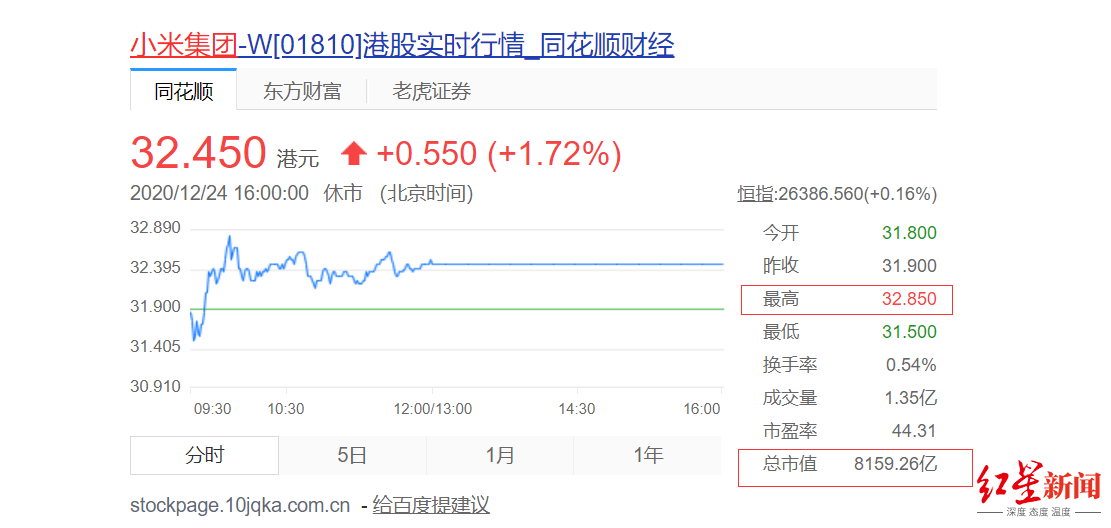 苹果|跟着苹果学坏了，小米11宣布不送充电器