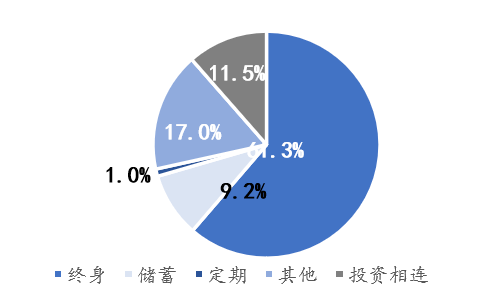 中国经济发展总量速度下降_经济发展图片(3)