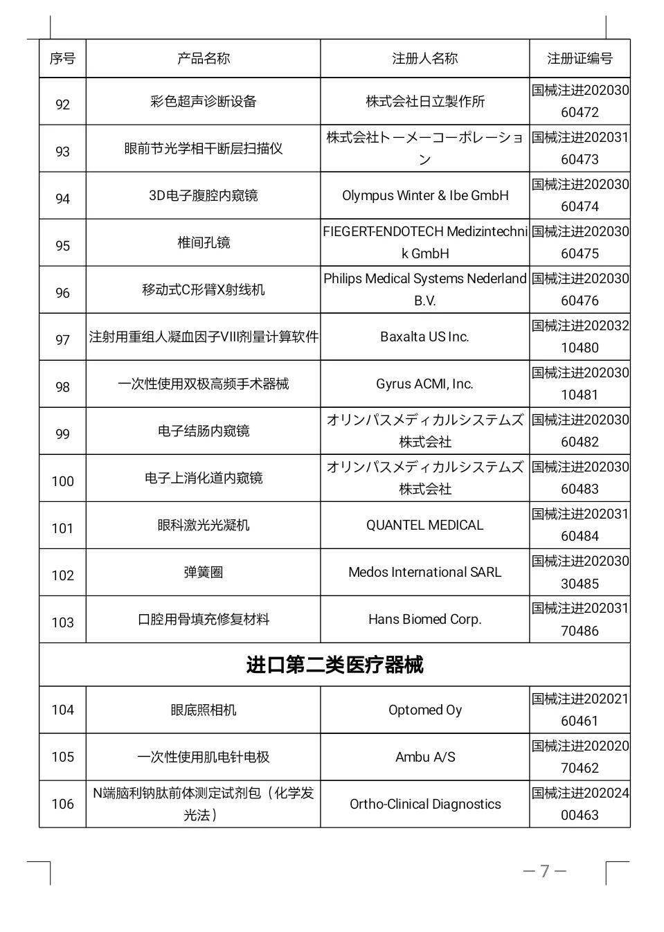 加强实有人口管理取得的成效_宝山实有人口管理照片(2)