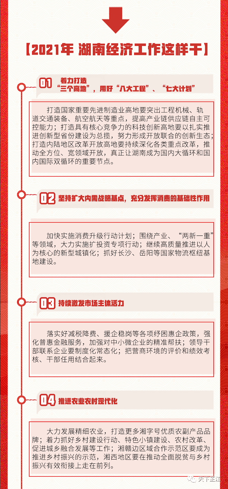 2020年湖南省经济总量_湖南省地图