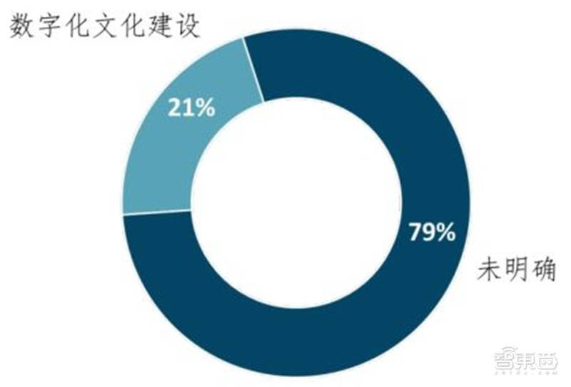 人口内参 王羚_人口普查(3)