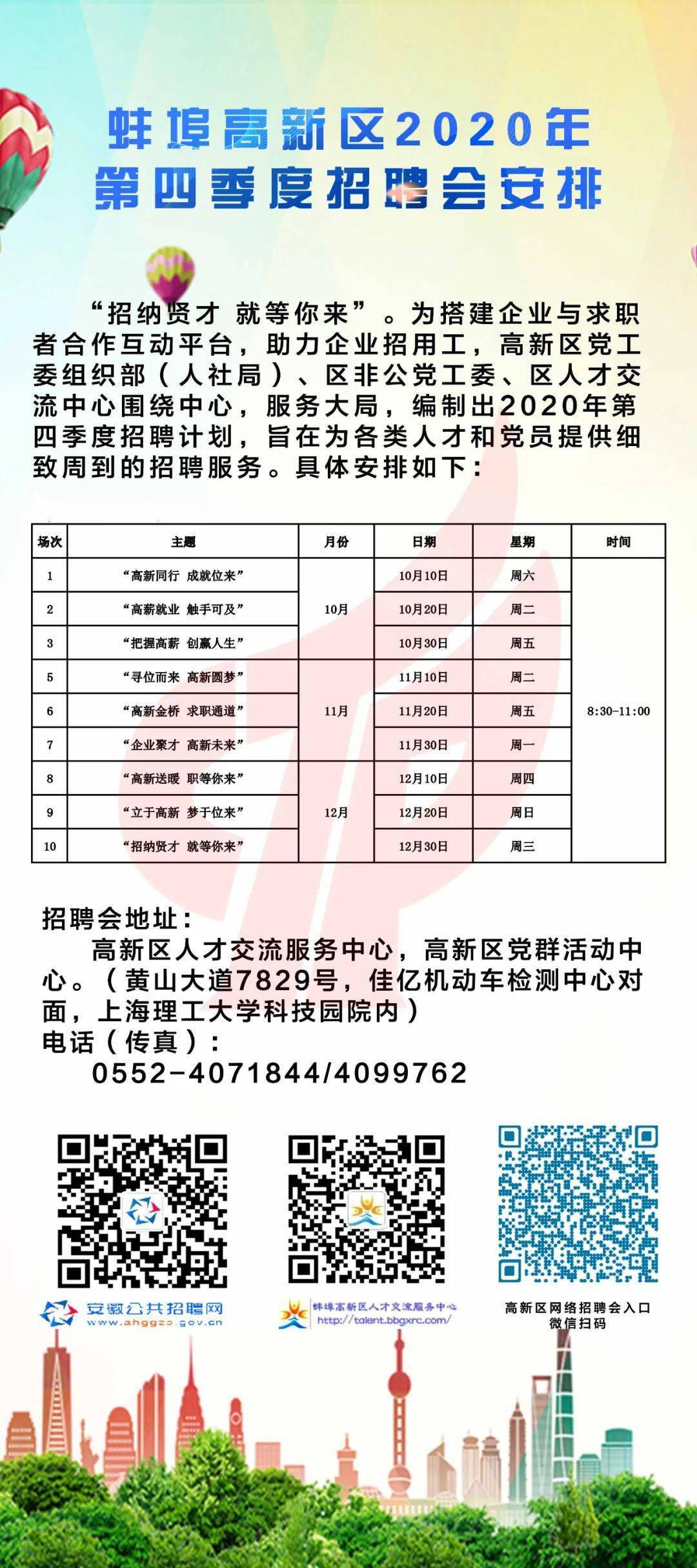蚌埠高新区重点企业用工需求（2020年第58期）