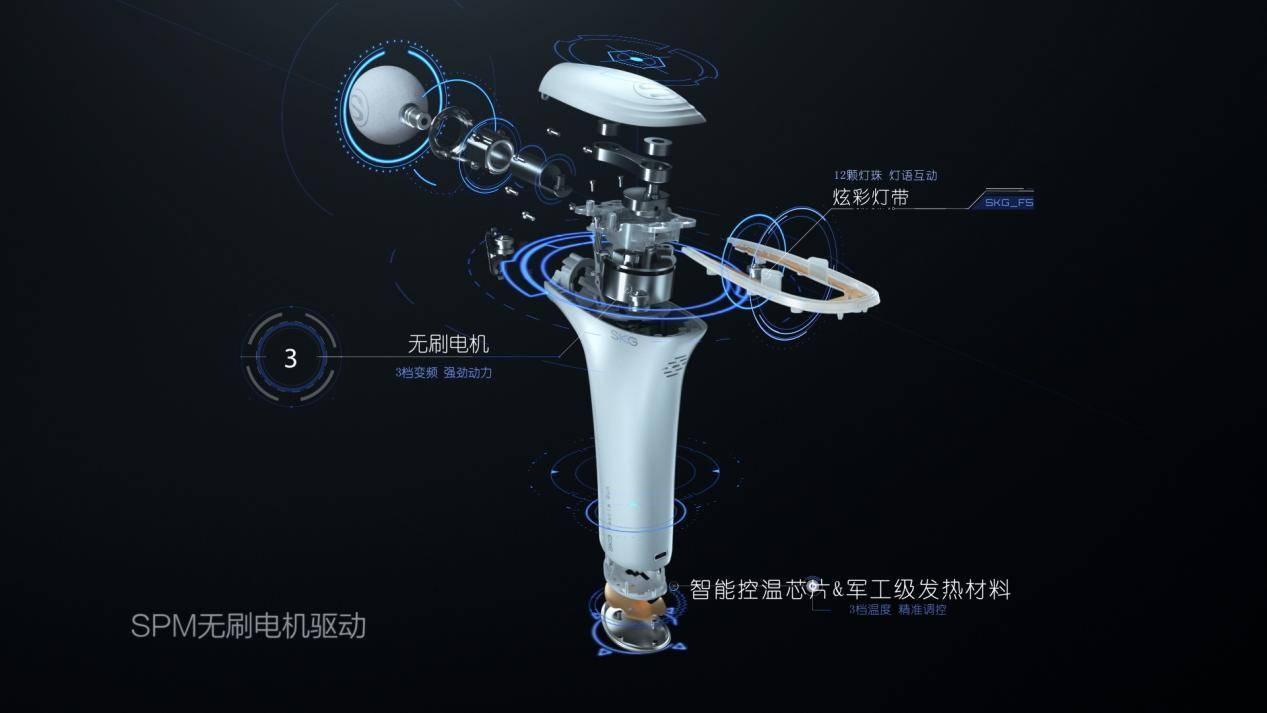 赛道|SKG加速布局大健康赛道 发布G7热灸推揉颈椎按摩仪和F5热敷按摩筋膜枪