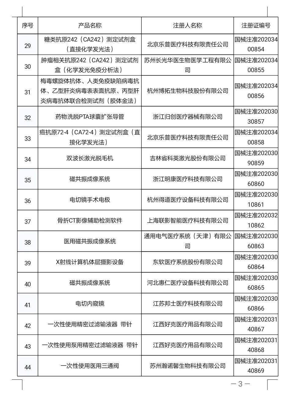 加强实有人口管理取得的成效_宝山实有人口管理照片(3)