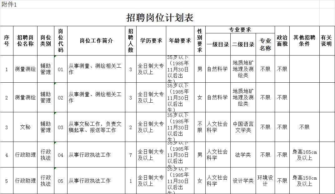 寻甸2020年人口_寻甸一中