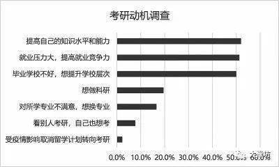 查人口变增_人口普查(2)