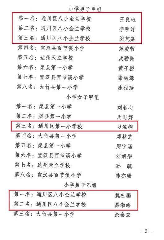 通川区2020gdp_达州通川区(2)