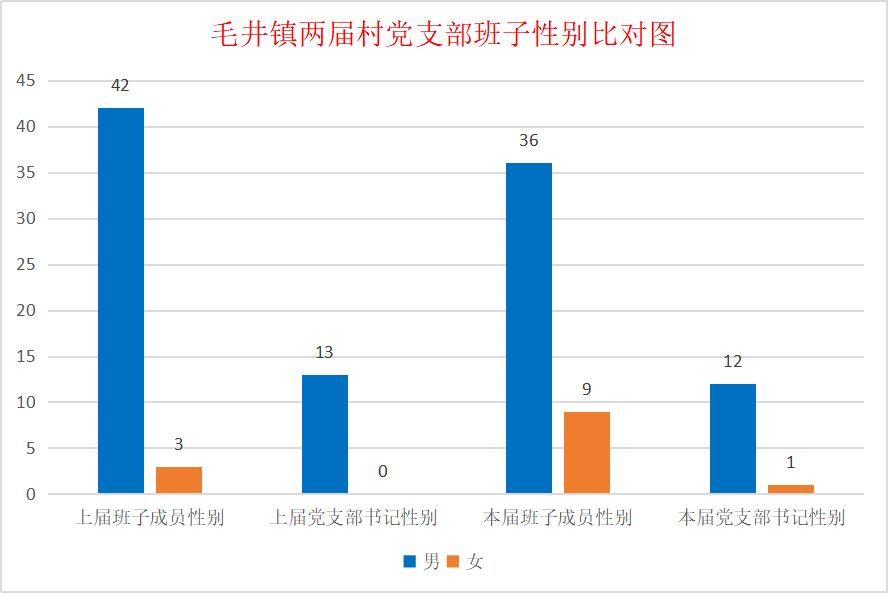 兴镇gdp_铁山港区兴港镇图片(2)