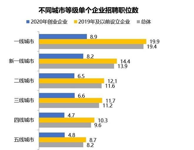 拉面哥一天带动多少gdp_一个人带动了全村的GDP,山东拉面哥彻底火了(2)