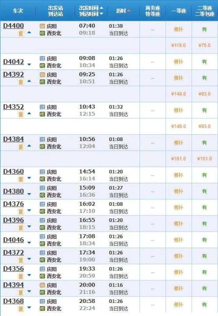 又一条高铁正式开通,时刻表,票价公布!