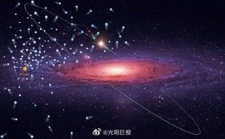 望远镜|我国发现43颗将飞出银河系的高速星