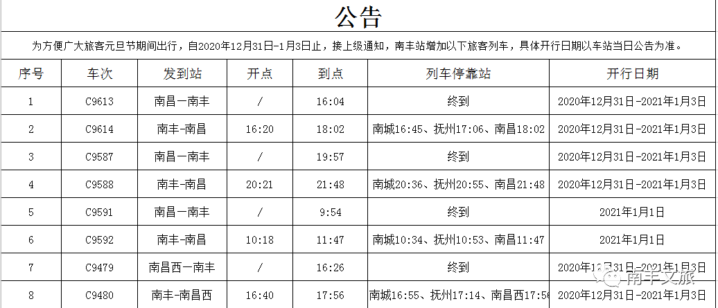 火车票计入哪里GDP_元旦假期火车票开售 多地机票价格比火车票低一半(3)
