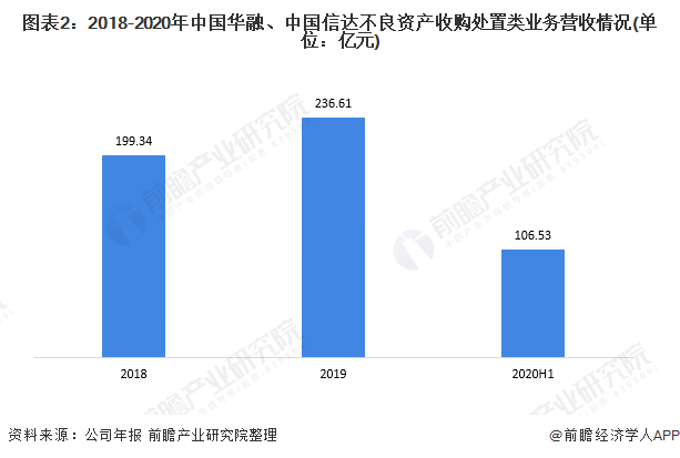 不良网站人口_中国营养不良人口(2)