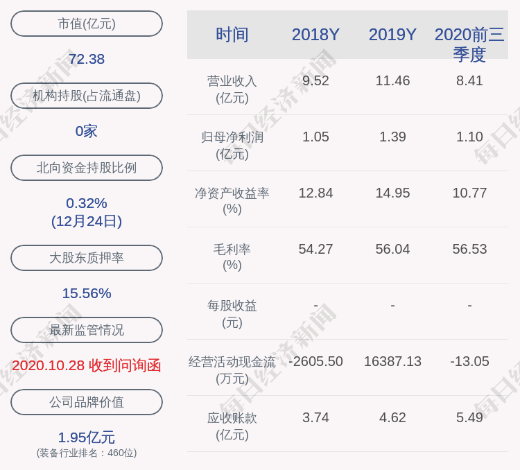 华测招聘_华测检测专场招聘(3)