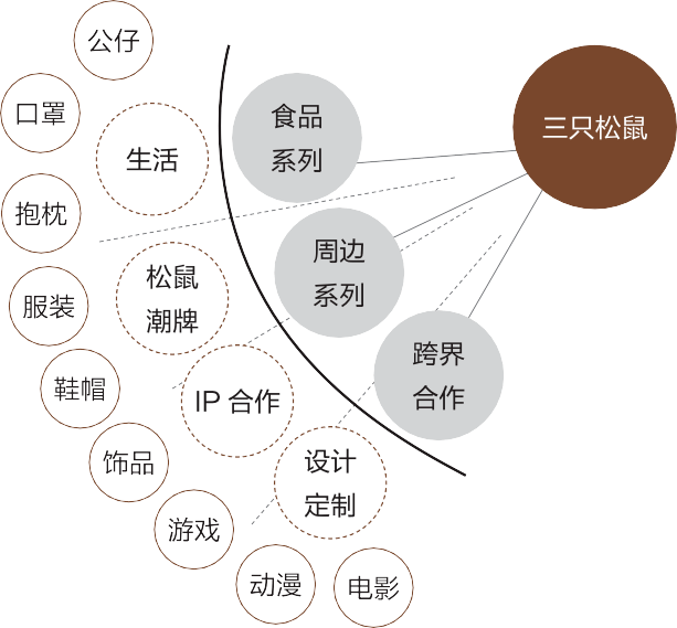 6ddf2ad233e646b1afe907ccc4816595.png