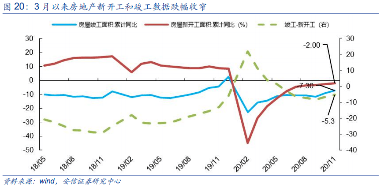 合肥近40年gdp曲线图_读珠江三角洲和全国GDP增长曲线图,回答下列问题 1 在人均国内生产总值 GDP 的变化上,珠(2)