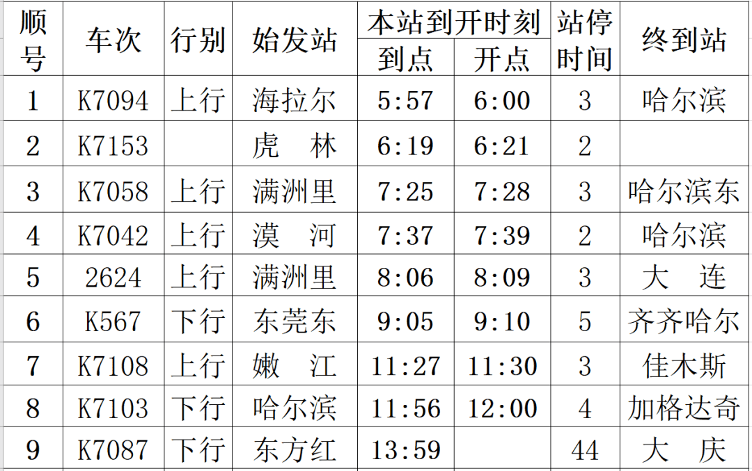 最新时刻表全在这里,快收藏~_哈尔滨