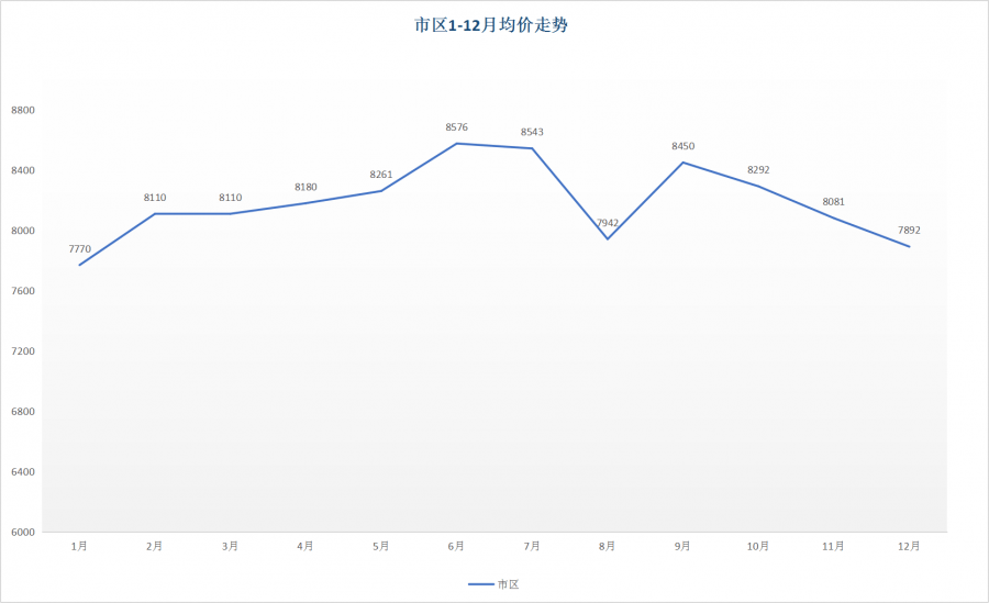 灵丘县人口数2020年乡村户数_灵丘县地图(2)