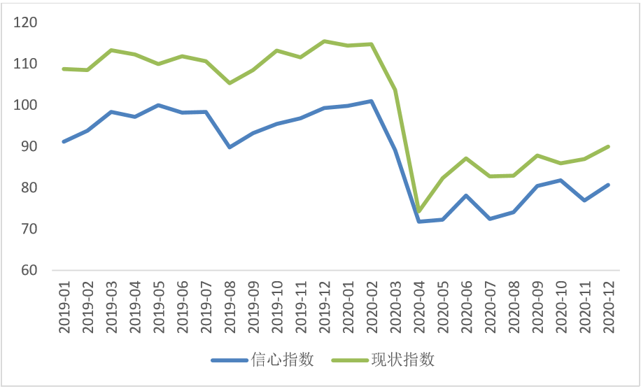 綦江区gdp2020不含万盛_鹏元研究 深度研究重庆 四川 贵州三省市区域城投特征及信用展望(3)