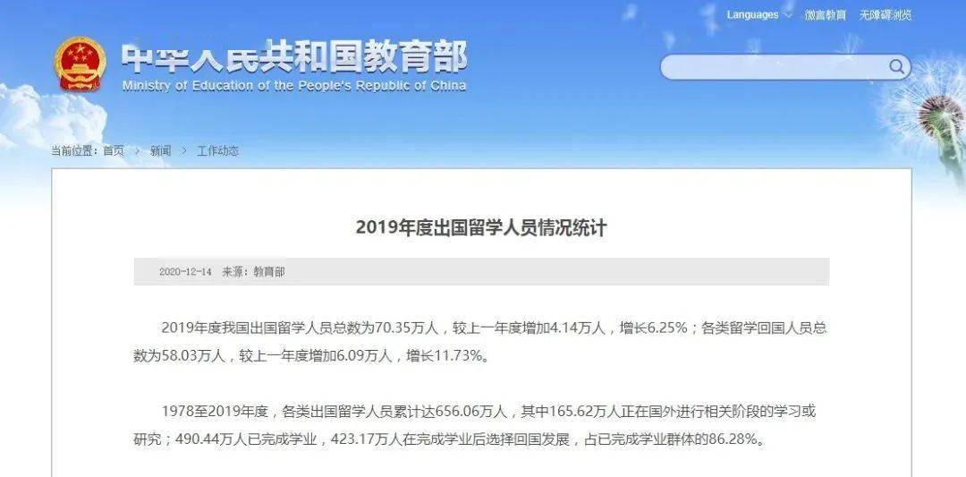 澳州人口2019总人数_台湾人口2020总人数