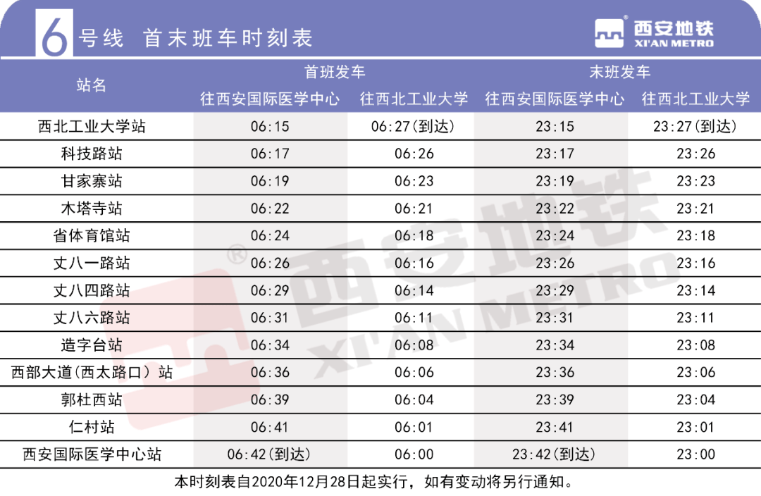 西安地铁5,6,9号线正式开通 最新地铁线路时间一览