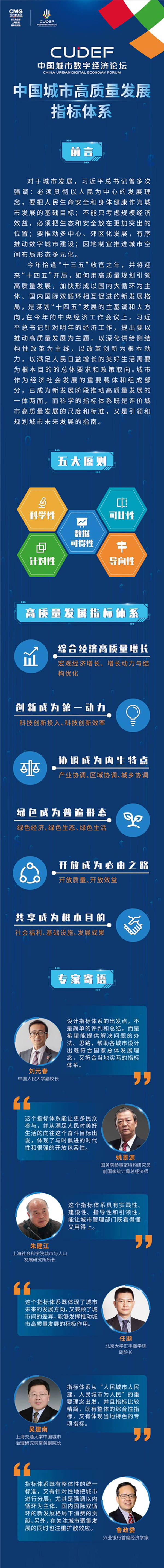 数字经济下城市如何高质量发展？这场在上海办