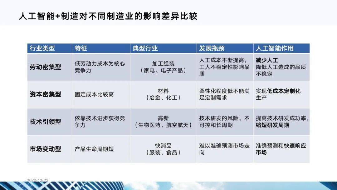 十四五是什么概念 dbf96745deb8427a956345c94505305e.jpeg