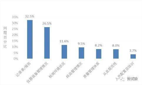 人口办_中河街道流动人口办关于流动人口量化积分 积分入户 申评有关事项的(2)