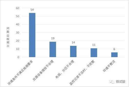 清理人口_2018年宏观经济展望与大类资产配置(2)