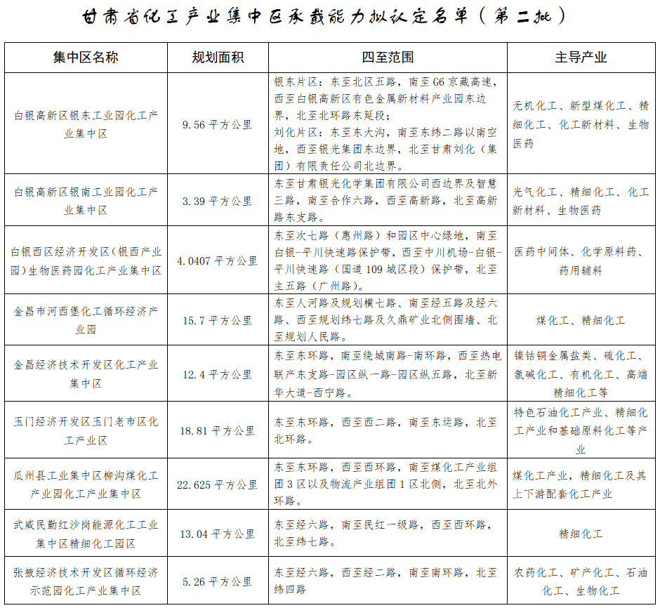 经济总量小我镇_经济全球化(3)