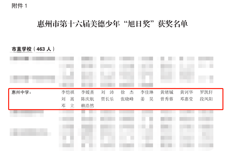 2020年惠阳人口多少_2021年惠阳小学分布图