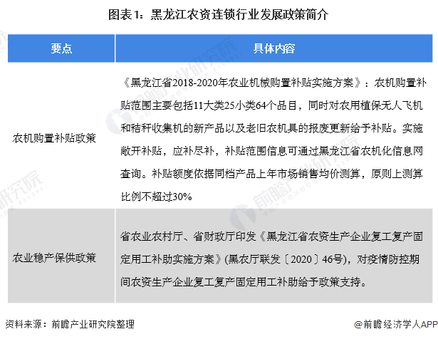 全国单位土地面积GDP_gdp全国排名