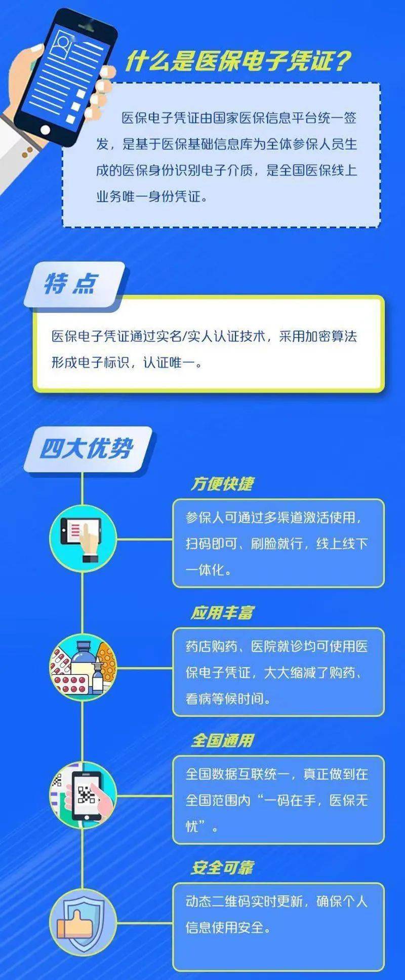 最后2天了！夏邑各村抓紧时间办理...