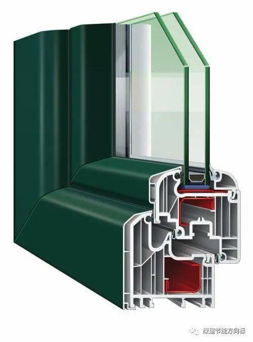 建筑节能升级真空玻璃助力你们家的门窗型材满足各类节能标准
