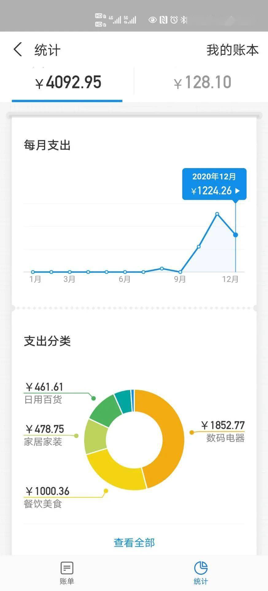 微信也已经上线了查看年度账单的功能"我>钱包>账单>统计>年账单"便